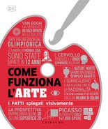 Come funziona l’arte