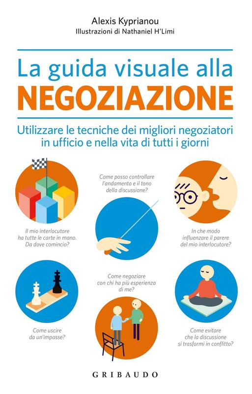 La guida visuale alla negoziazione