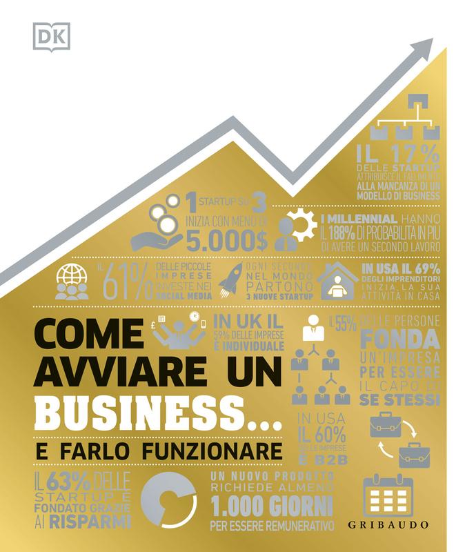 Come avviare un business... e farlo funzionare