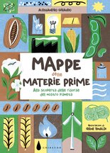 Mappe delle materie prime