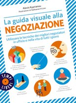 La guida visuale alla negoziazione